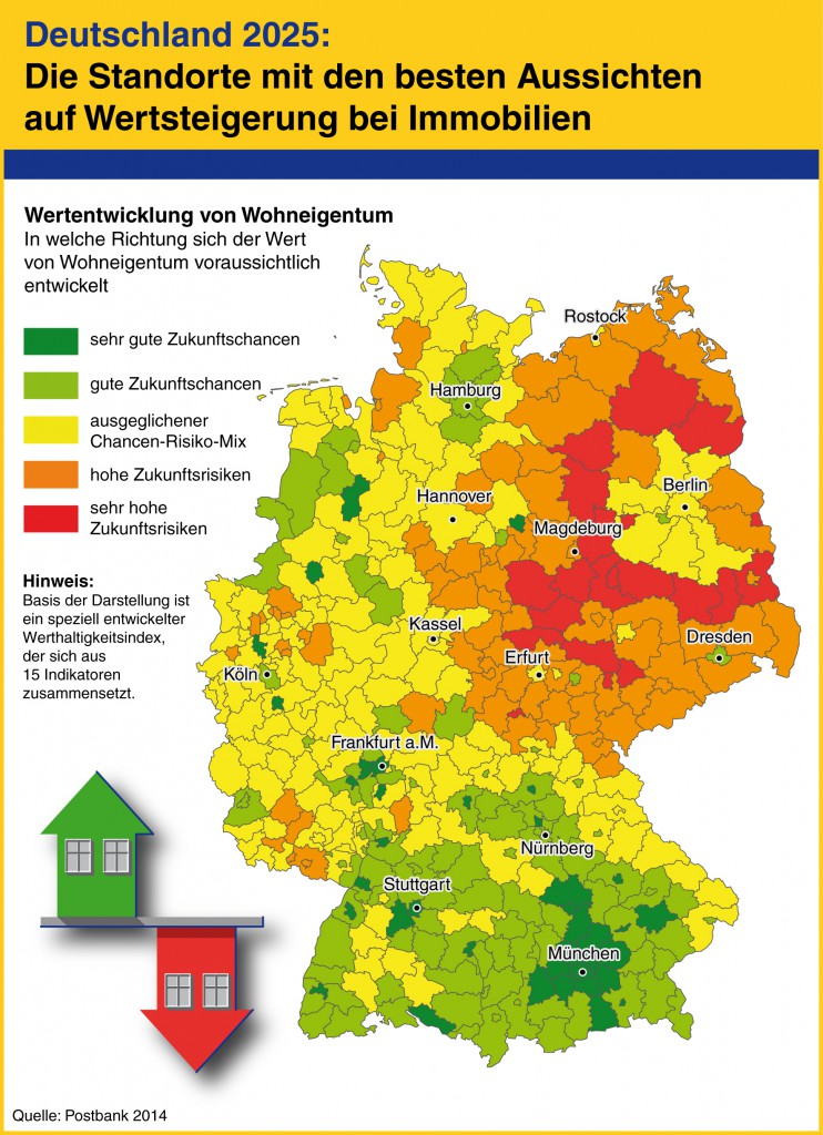 Wo der Immobilienkauf in Deutschland langfristig lohnt