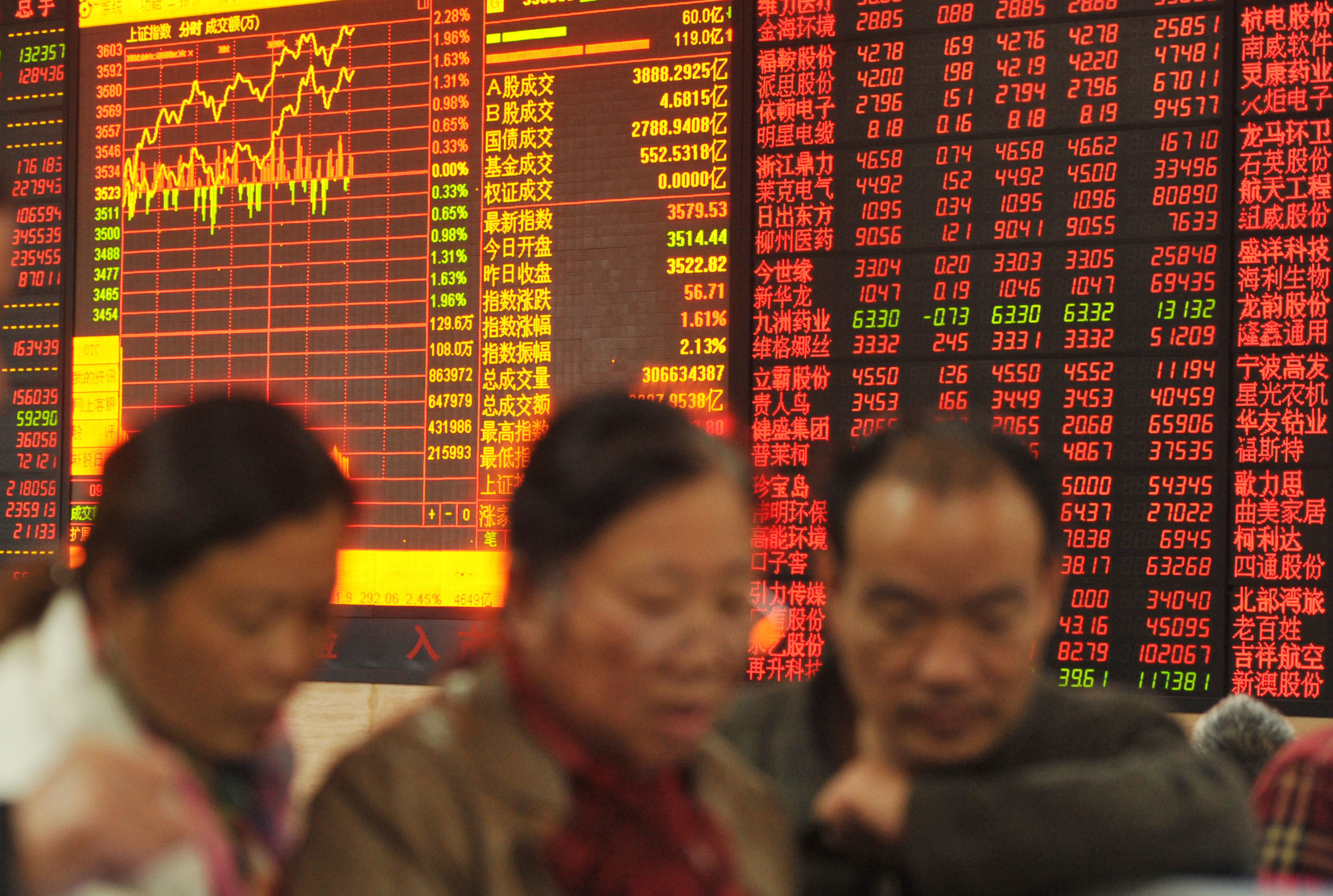 Asiatische Aktien steigen auf neue Rekordhochs